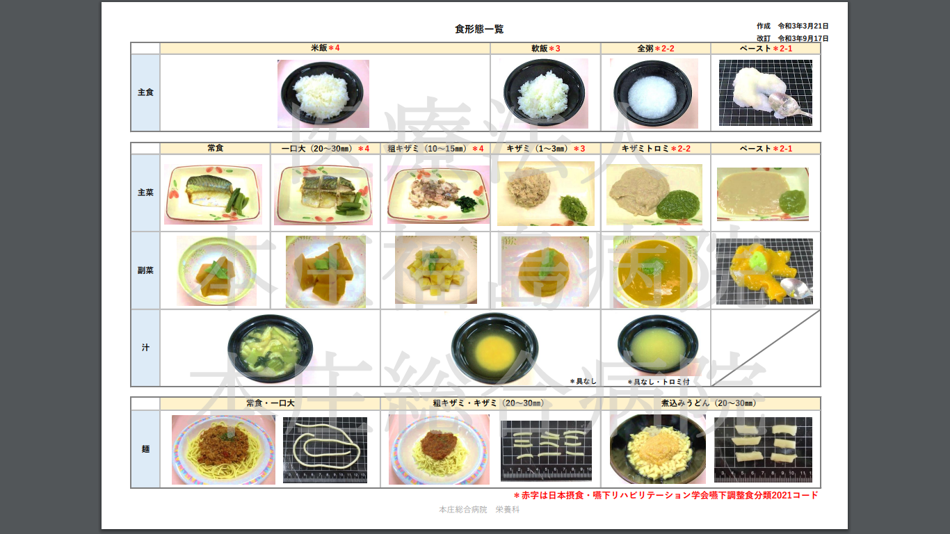 栄養科 - 本庄総合病院本庄総合病院